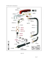 Предварительный просмотр 27 страницы WeldKing ThunderCut65 Owner'S Manual