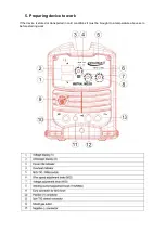 Preview for 7 page of Weldman MISTRAL MIG 200 Instruction Manual