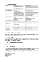 Preview for 10 page of Weldman MISTRAL MIG 200 Instruction Manual