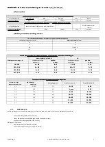 Preview for 7 page of Weldman POWER DC TIG 200 User Manual