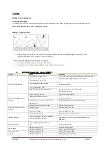 Preview for 10 page of Weldman POWER MIG 210 LCD User Manual