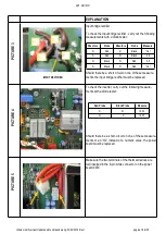 Предварительный просмотр 7 страницы Weldmax WEM221ACDC Operator'S Manual