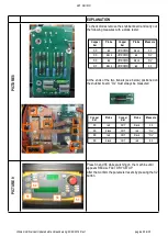 Предварительный просмотр 9 страницы Weldmax WEM221ACDC Operator'S Manual