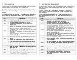 Preview for 4 page of WELDPRO CT416GDs User Manual