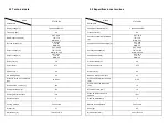 Preview for 10 page of WELDPRO CT416GDs User Manual