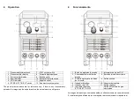 Предварительный просмотр 14 страницы WELDPRO CT416GDs User Manual