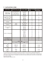 Предварительный просмотр 17 страницы WELDPRO MIG155GD Operator'S Manual