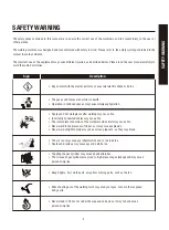 Preview for 4 page of WELDPRO TIGACDC200GD Operator'S Manual