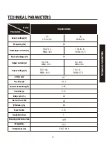 Preview for 10 page of WELDPRO TIGACDC200GD Operator'S Manual