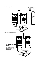 Preview for 13 page of WELDPRO TIGACDC200GD Operator'S Manual