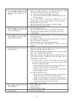 Preview for 23 page of WELDPRO TIGACDC200GD Operator'S Manual