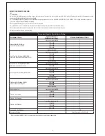 Предварительный просмотр 5 страницы WELDTECH BW-TIG200 ACDC Instruction Manual