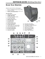 Preview for 5 page of WELDTECH EZITIG 200AC/DC Operating Instructions Manual