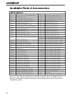 Preview for 10 page of WELDTECH EZITIG 200AC/DC Operating Instructions Manual