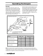 Preview for 12 page of WELDTECH SC40C Operating Instructions Manual