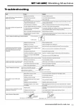 Предварительный просмотр 13 страницы WELDTECH WT141ARC Operating Instructions Manual