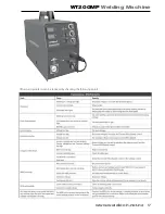 Preview for 17 page of WELDTECH WT200MP Operating Instructions Manual