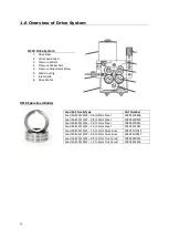 Предварительный просмотр 20 страницы Weldtronic TM250C Operating Manual