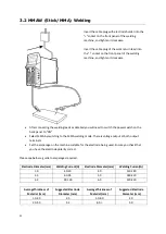 Предварительный просмотр 36 страницы Weldtronic TM250C Operating Manual