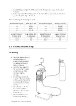 Предварительный просмотр 26 страницы Weldtronic TTIG200PADP Operating Manual