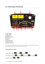 Предварительный просмотр 28 страницы Weldtronic TTIG200PADP Operating Manual