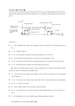 Предварительный просмотр 31 страницы Weldtronic TTIG200PADP Operating Manual