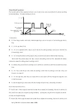 Предварительный просмотр 32 страницы Weldtronic TTIG200PADP Operating Manual