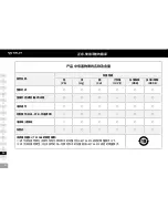 Preview for 30 page of WELDY energy HT1600 D Operating Manual