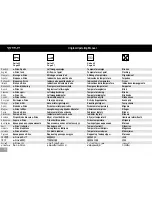 Preview for 36 page of WELDY energy HT1600 D Operating Manual