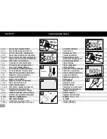 Preview for 40 page of WELDY energy HT1600 D Operating Manual