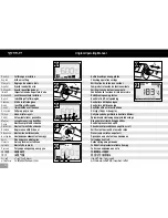 Preview for 42 page of WELDY energy HT1600 D Operating Manual