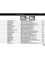 Preview for 45 page of WELDY energy HT1600 D Operating Manual