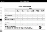 Предварительный просмотр 16 страницы WELDY HG 330-A Operating Manual