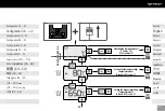 Предварительный просмотр 35 страницы WELDY HG 330-A Operating Manual