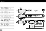 Предварительный просмотр 36 страницы WELDY HG 330-A Operating Manual