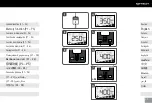 Предварительный просмотр 39 страницы WELDY HG 330-A Operating Manual