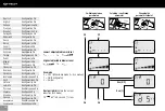 Preview for 46 page of WELDY HT 330-S Operating Manual