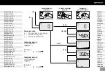 Preview for 47 page of WELDY HT 330-S Operating Manual