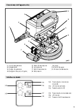 Preview for 35 page of WELDY miniwelder geo2 Operating Manual