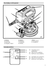 Preview for 41 page of WELDY miniwelder geo2 Operating Manual