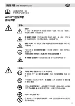 Preview for 81 page of WELDY miniwelder geo2 Operating Manual