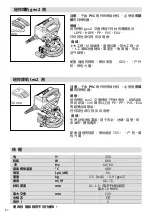 Preview for 82 page of WELDY miniwelder geo2 Operating Manual