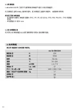 Preview for 82 page of WELDY roofer RW3400 Operating Manual