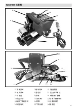 Preview for 21 page of WELDY WGW 300 Operating Instructions Manual