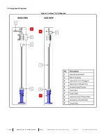 Preview for 7 page of Welker AD905BP Installation, Operation And Maintenance Manual