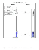 Preview for 8 page of Welker AD905BP Installation, Operation And Maintenance Manual