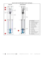 Preview for 9 page of Welker AD905BP Installation, Operation And Maintenance Manual