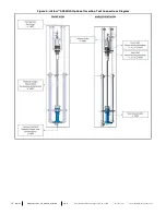 Preview for 10 page of Welker AD905BP Installation, Operation And Maintenance Manual