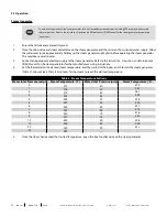 Preview for 13 page of Welker CSVC Installation, Operation And Maintenance Manual