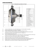 Preview for 23 page of Welker GSS-4PM Installation, Operation And Maintenance Manual